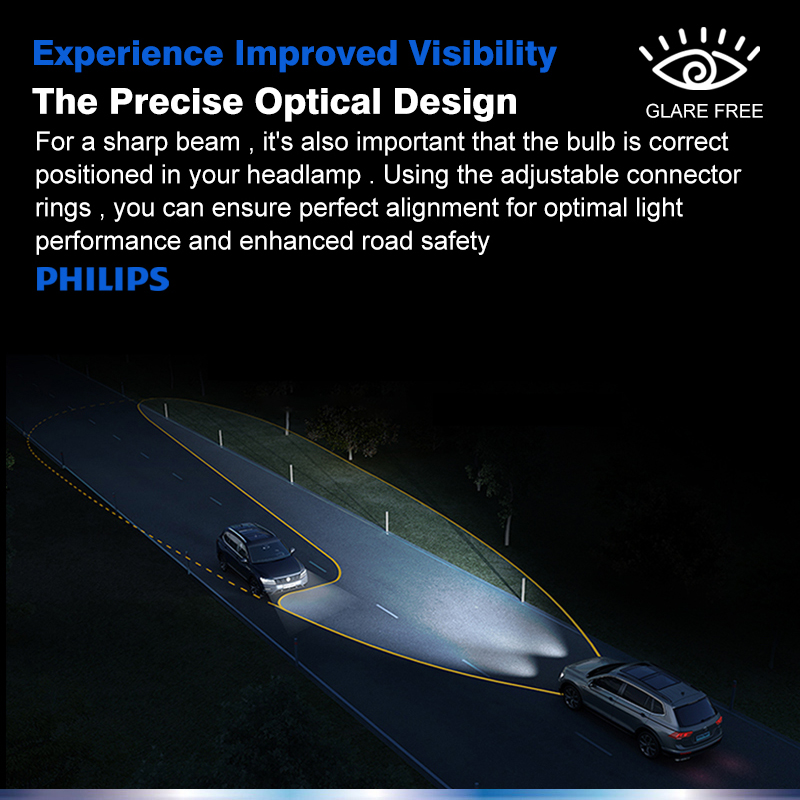 Philips LED H1 H3 H4 H7 H11 Ul - огляд і ціна Philips Bulb Hue